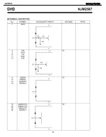 Preview for 87 page of Harman Kardon AVR 146 Service Manual