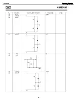 Preview for 88 page of Harman Kardon AVR 146 Service Manual