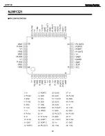 Preview for 90 page of Harman Kardon AVR 146 Service Manual