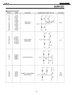 Preview for 91 page of Harman Kardon AVR 146 Service Manual