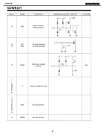 Preview for 92 page of Harman Kardon AVR 146 Service Manual