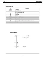 Preview for 96 page of Harman Kardon AVR 146 Service Manual