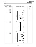 Preview for 106 page of Harman Kardon AVR 146 Service Manual