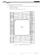 Preview for 128 page of Harman Kardon AVR 146 Service Manual