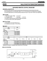 Preview for 145 page of Harman Kardon AVR 146 Service Manual