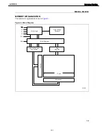 Preview for 151 page of Harman Kardon AVR 146 Service Manual