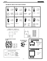 Preview for 161 page of Harman Kardon AVR 146 Service Manual