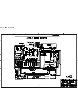 Preview for 172 page of Harman Kardon AVR 146 Service Manual