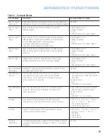 Preview for 43 page of Harman Kardon AVR 147 Owner'S Manual