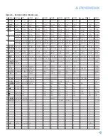 Предварительный просмотр 59 страницы Harman Kardon AVR 147 Owner'S Manual