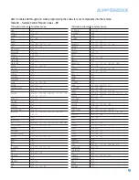 Предварительный просмотр 61 страницы Harman Kardon AVR 147 Owner'S Manual