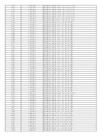 Предварительный просмотр 25 страницы Harman Kardon AVR 1500 Service Manual