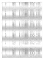 Предварительный просмотр 34 страницы Harman Kardon AVR 1500 Service Manual