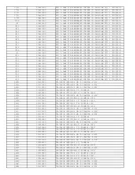 Предварительный просмотр 35 страницы Harman Kardon AVR 1500 Service Manual