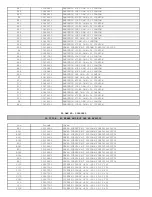 Предварительный просмотр 46 страницы Harman Kardon AVR 1500 Service Manual