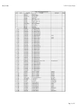 Preview for 15 page of Harman Kardon AVR 151/230C Service Manual