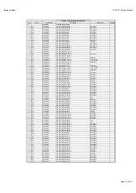 Preview for 16 page of Harman Kardon AVR 151/230C Service Manual