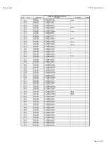 Preview for 19 page of Harman Kardon AVR 151/230C Service Manual