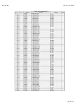 Preview for 22 page of Harman Kardon AVR 151/230C Service Manual