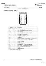 Preview for 87 page of Harman Kardon AVR 151/230C Service Manual