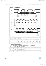 Preview for 104 page of Harman Kardon AVR 151/230C Service Manual