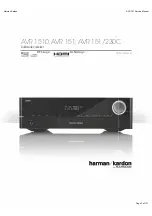 Предварительный просмотр 2 страницы Harman Kardon AVR 151 Service Manual