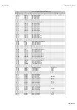 Предварительный просмотр 35 страницы Harman Kardon AVR 151 Service Manual