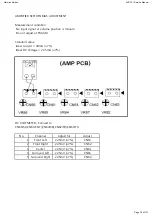 Предварительный просмотр 39 страницы Harman Kardon AVR 151 Service Manual