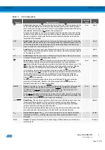 Предварительный просмотр 70 страницы Harman Kardon AVR 151 Service Manual