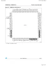 Предварительный просмотр 77 страницы Harman Kardon AVR 151 Service Manual