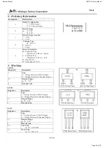 Предварительный просмотр 96 страницы Harman Kardon AVR 151 Service Manual