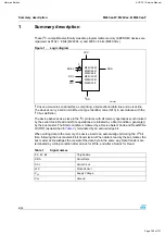 Предварительный просмотр 100 страницы Harman Kardon AVR 151 Service Manual