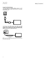 Предварительный просмотр 14 страницы Harman Kardon AVR 1510S Owner'S Manual