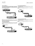 Предварительный просмотр 16 страницы Harman Kardon AVR 1510S Owner'S Manual