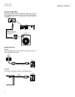 Предварительный просмотр 18 страницы Harman Kardon AVR 1510S Owner'S Manual