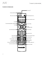 Preview for 56 page of Harman Kardon AVR 1510S Owner'S Manual