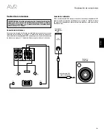 Предварительный просмотр 109 страницы Harman Kardon AVR 1510S Owner'S Manual