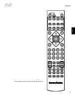 Preview for 135 page of Harman Kardon AVR 1510S Owner'S Manual