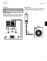 Предварительный просмотр 157 страницы Harman Kardon AVR 1510S Owner'S Manual