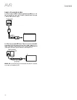 Preview for 158 page of Harman Kardon AVR 1510S Owner'S Manual