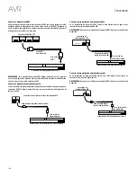 Preview for 160 page of Harman Kardon AVR 1510S Owner'S Manual