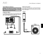 Предварительный просмотр 205 страницы Harman Kardon AVR 1510S Owner'S Manual