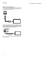 Preview for 206 page of Harman Kardon AVR 1510S Owner'S Manual