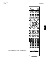 Preview for 231 page of Harman Kardon AVR 1510S Owner'S Manual