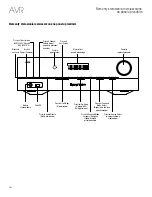 Предварительный просмотр 292 страницы Harman Kardon AVR 1510S Owner'S Manual