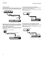 Preview for 304 page of Harman Kardon AVR 1510S Owner'S Manual