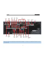 Preview for 9 page of Harman Kardon AVR 154 Service Manual