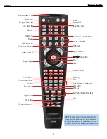 Preview for 11 page of Harman Kardon AVR 154 Service Manual