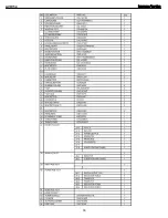 Preview for 33 page of Harman Kardon AVR 154 Service Manual