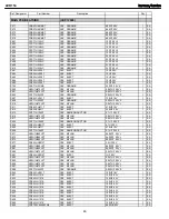 Preview for 46 page of Harman Kardon AVR 154 Service Manual